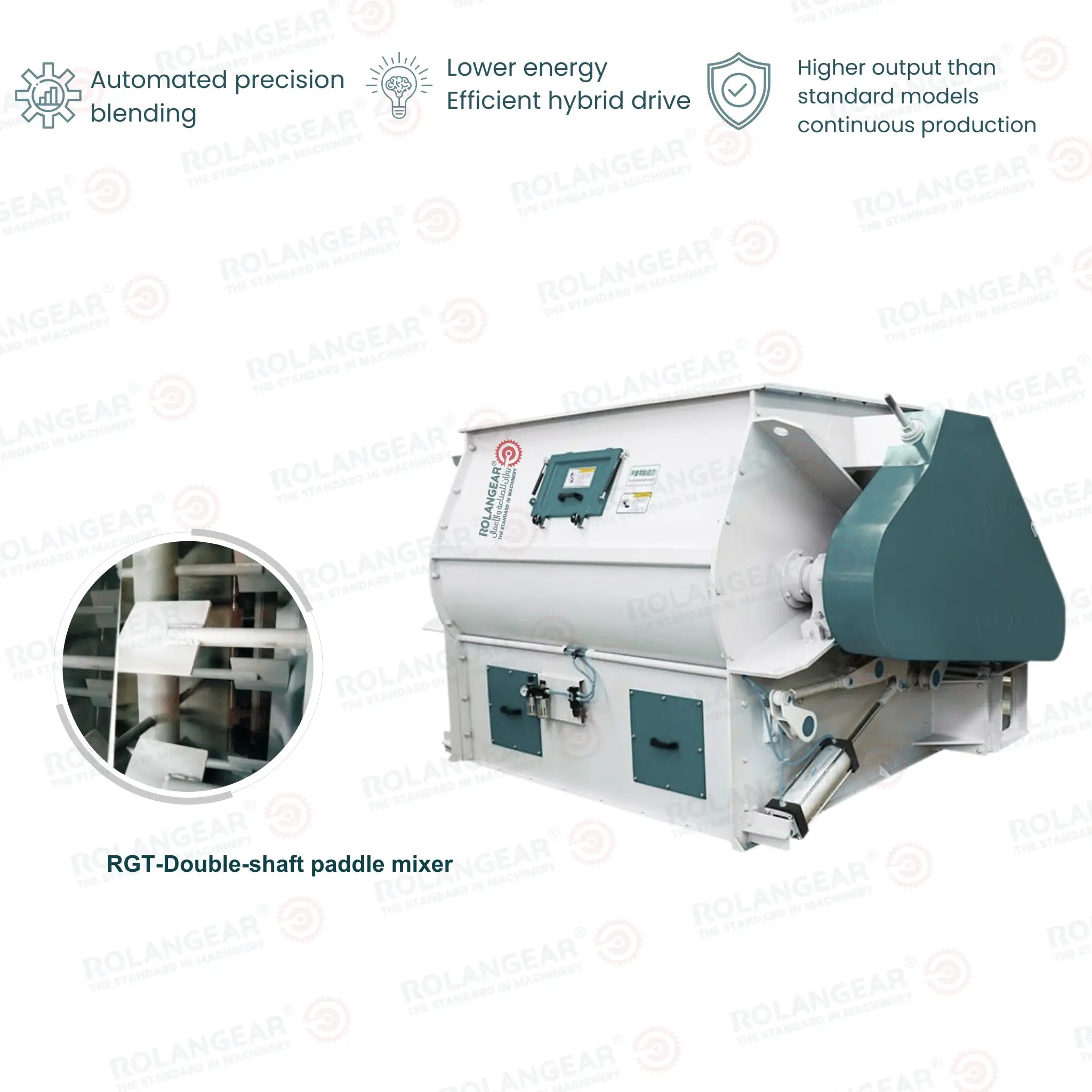 RGT-585F Dual-Axis Paddle Mixer System
