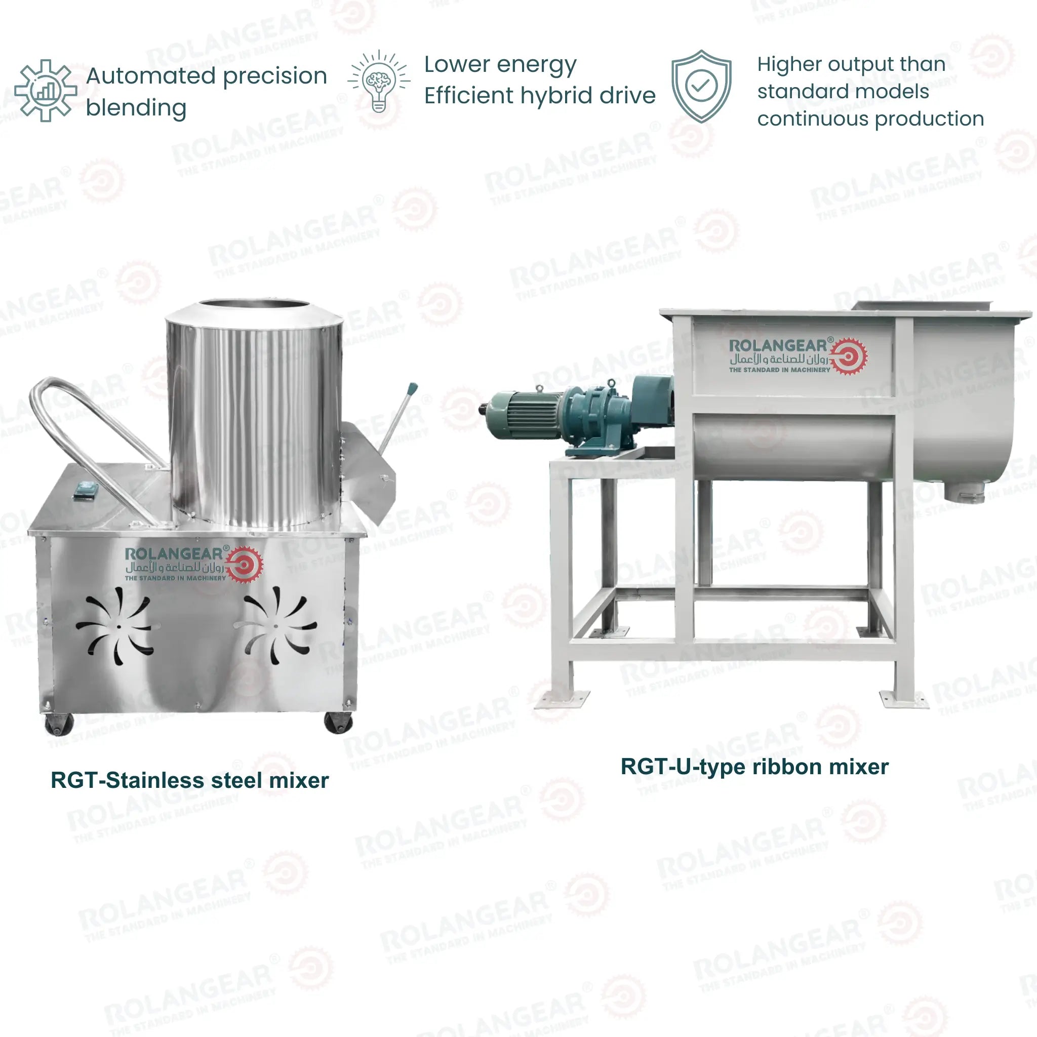 RGT-586F Precision Mixing System