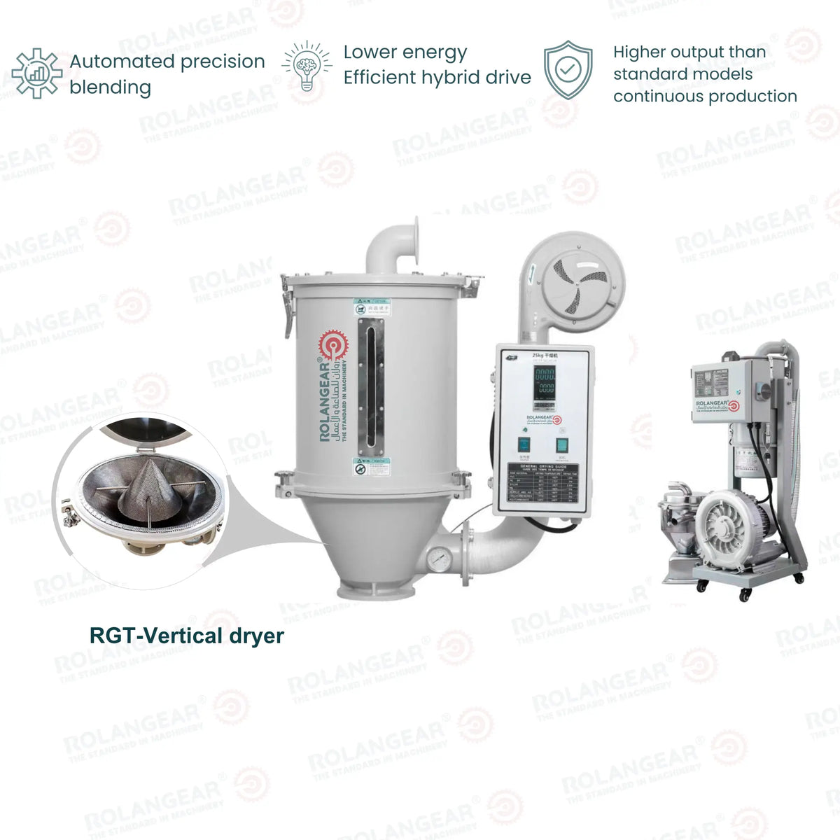 RGT-587F Vertical Drying System