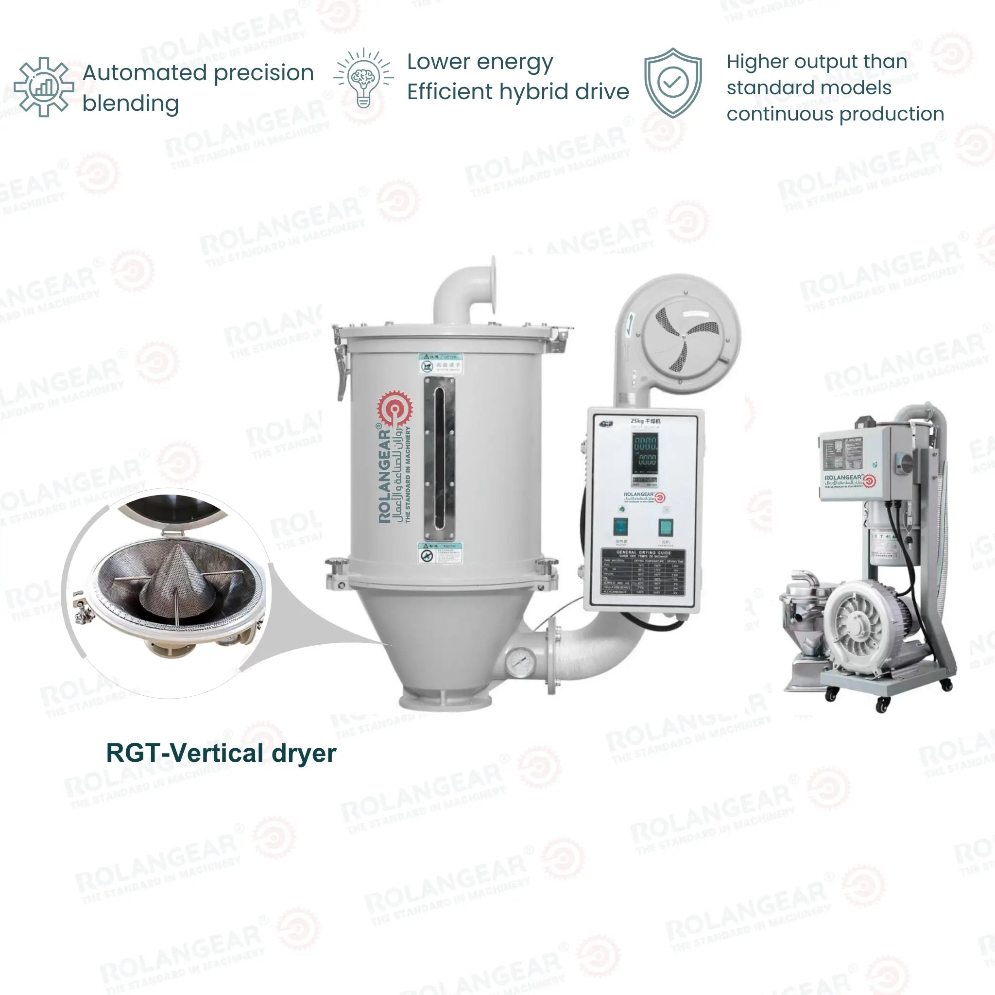 RGT-587F Vertical Drying System