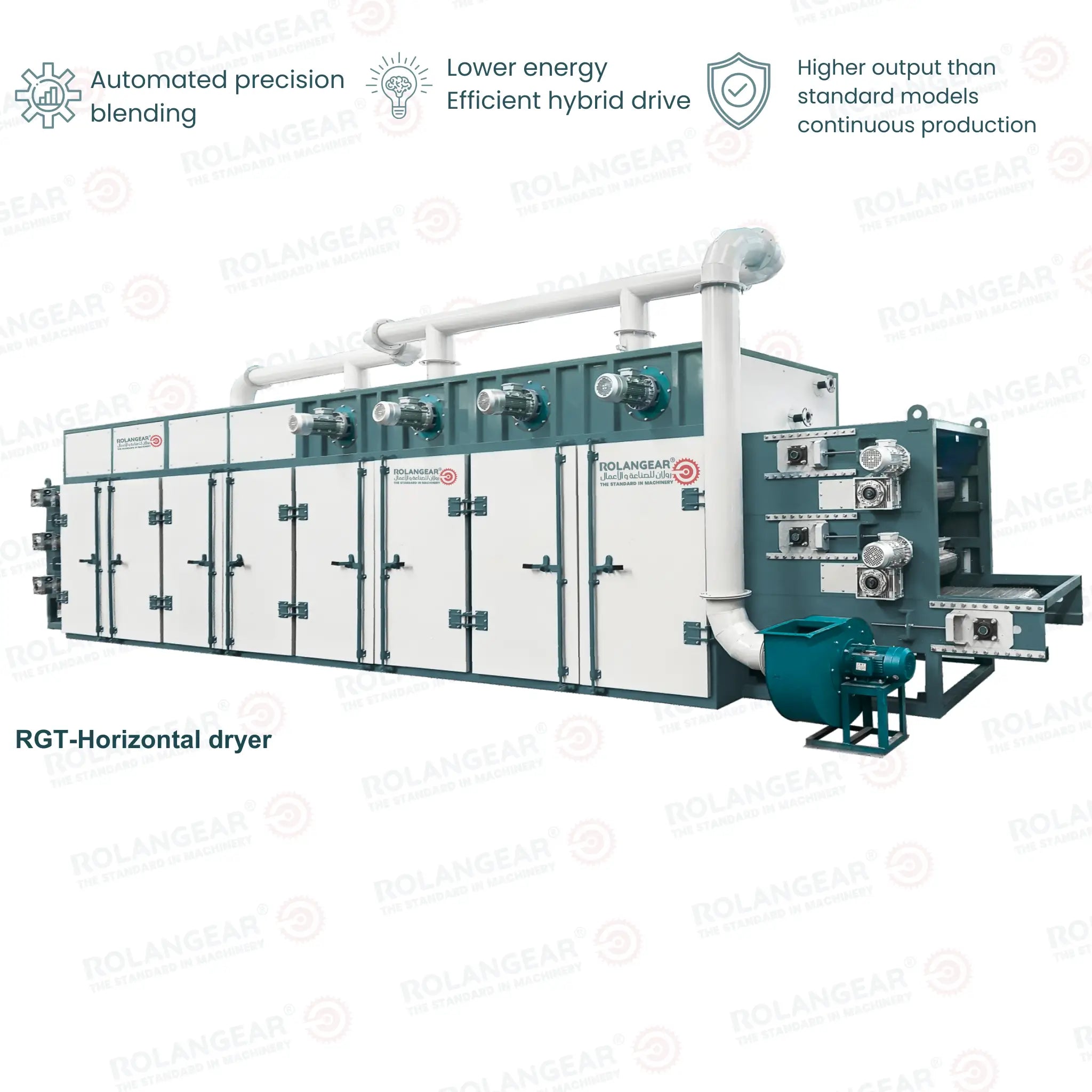 RGT-588F Commercial Horizontal Drying System