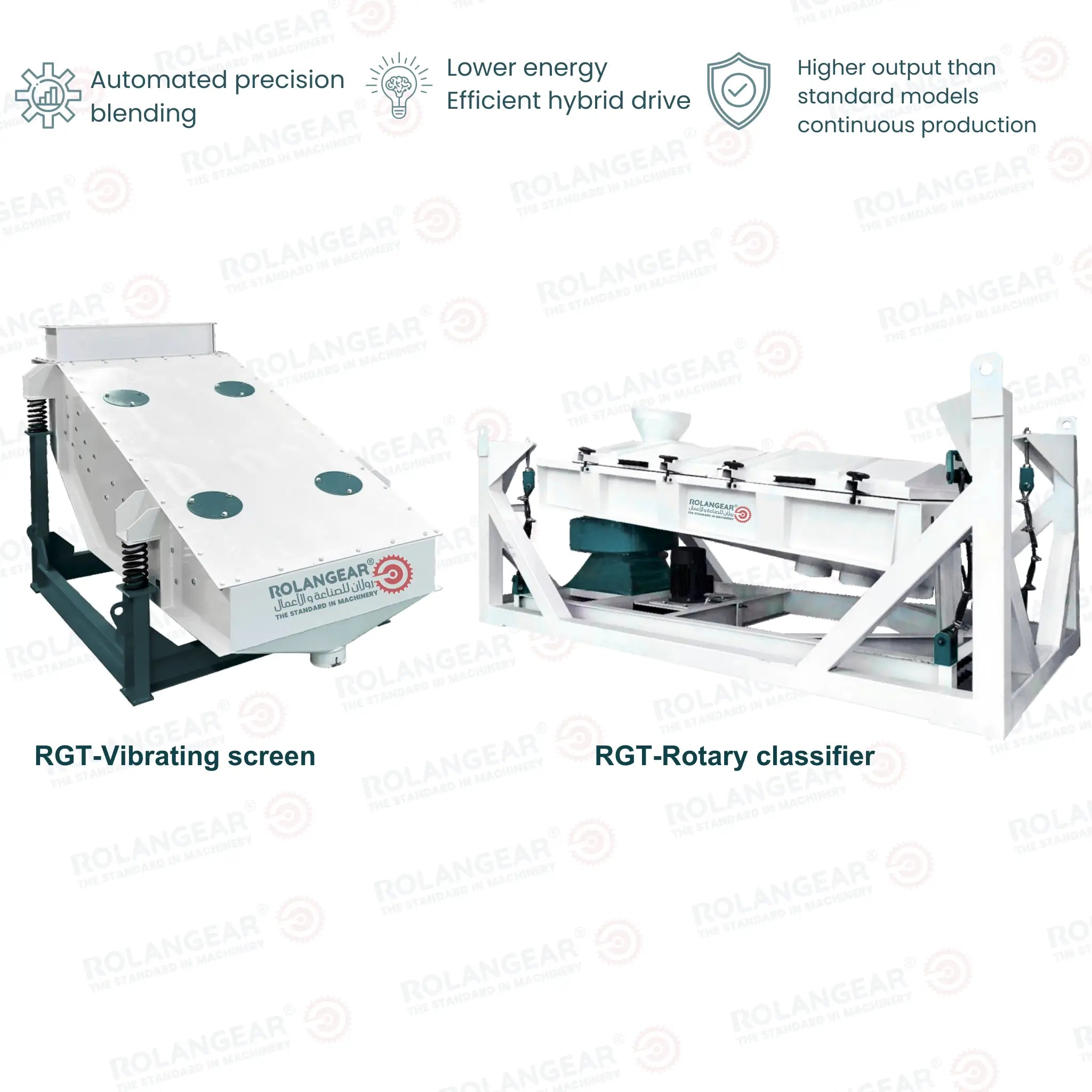 RGT-592F Advanced Screening System