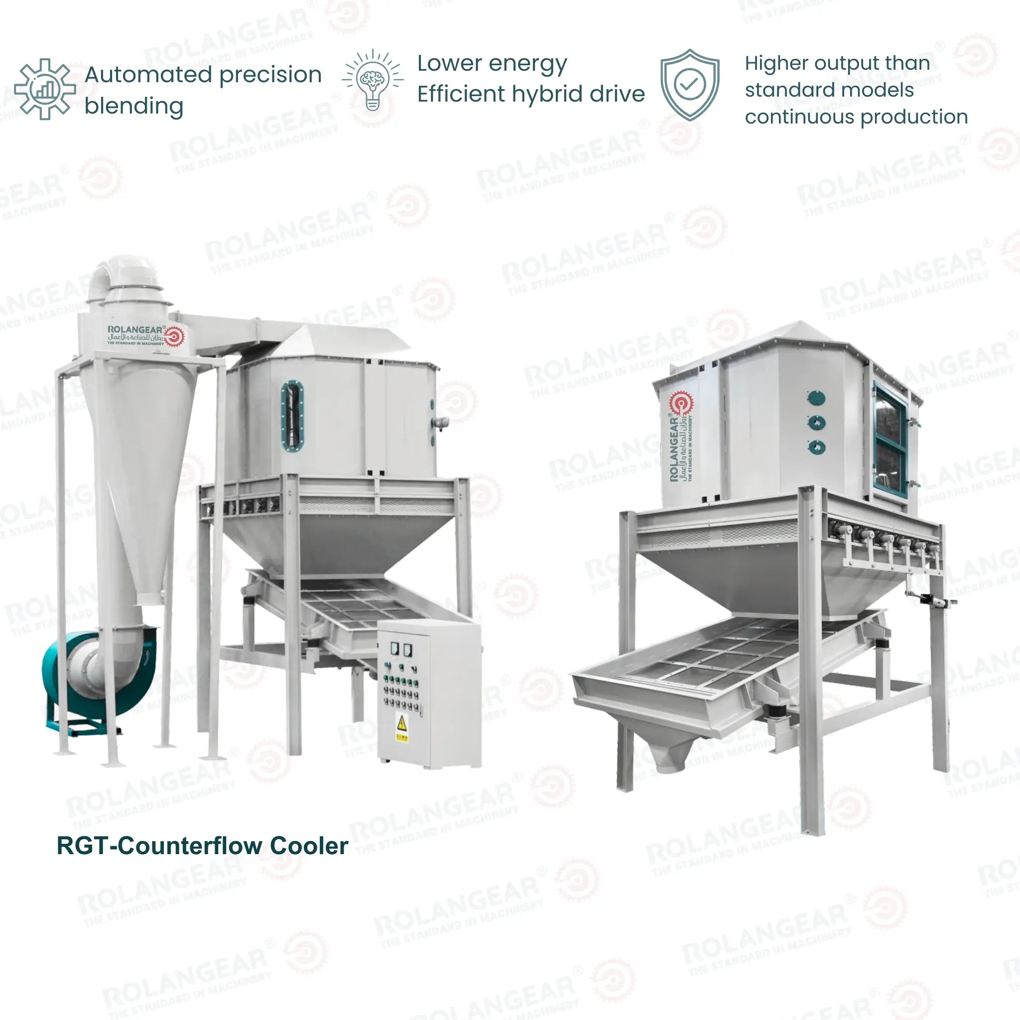 RGT-594F Advanced Counter flow Cooling System