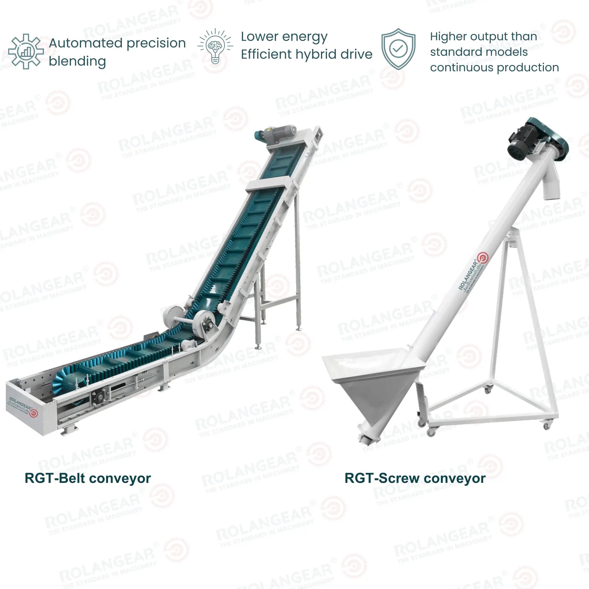 RGT-595F Smart Conveyor System