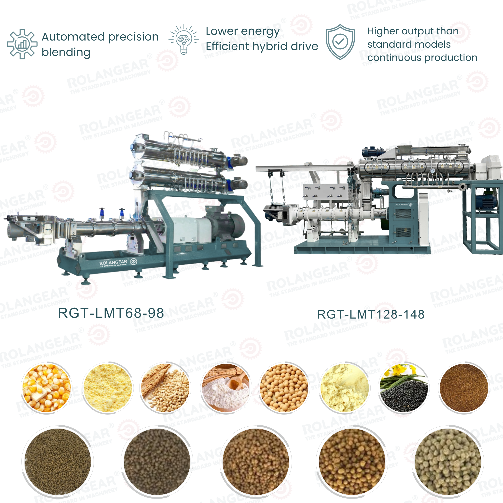 RGT-572F Twin-Screw Floating Feed Extruder