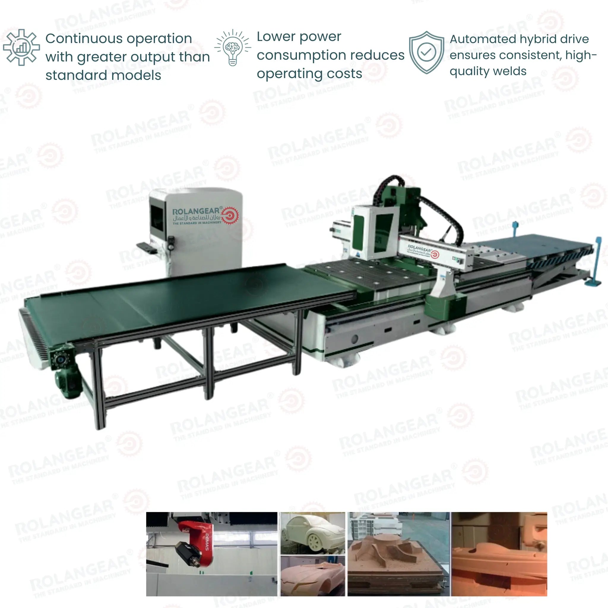 Industrial CNC Router collection banner — Rolangear ATC CNC routers and CNC machining centers