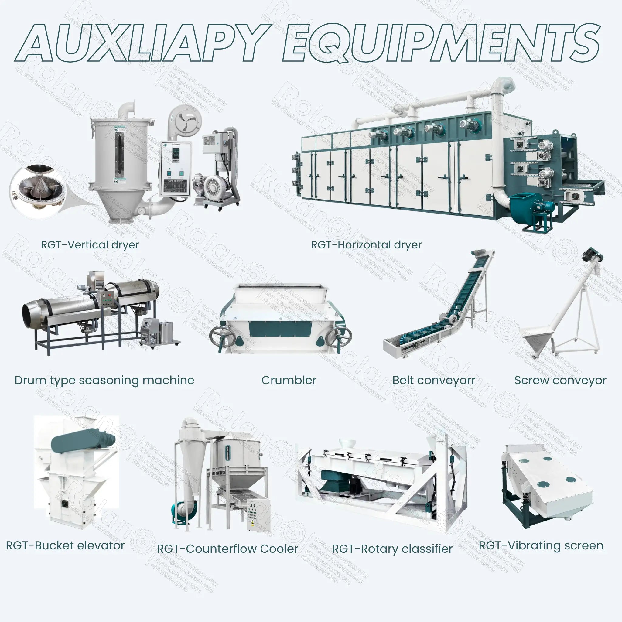 RGT-579F Compact Feed Processing Unit