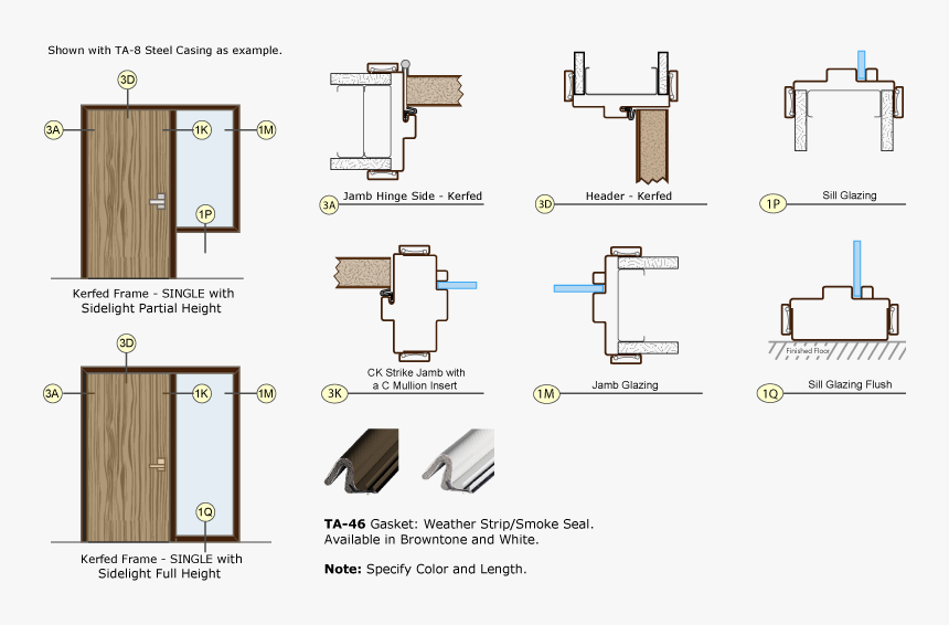 WPC door Assembling process 